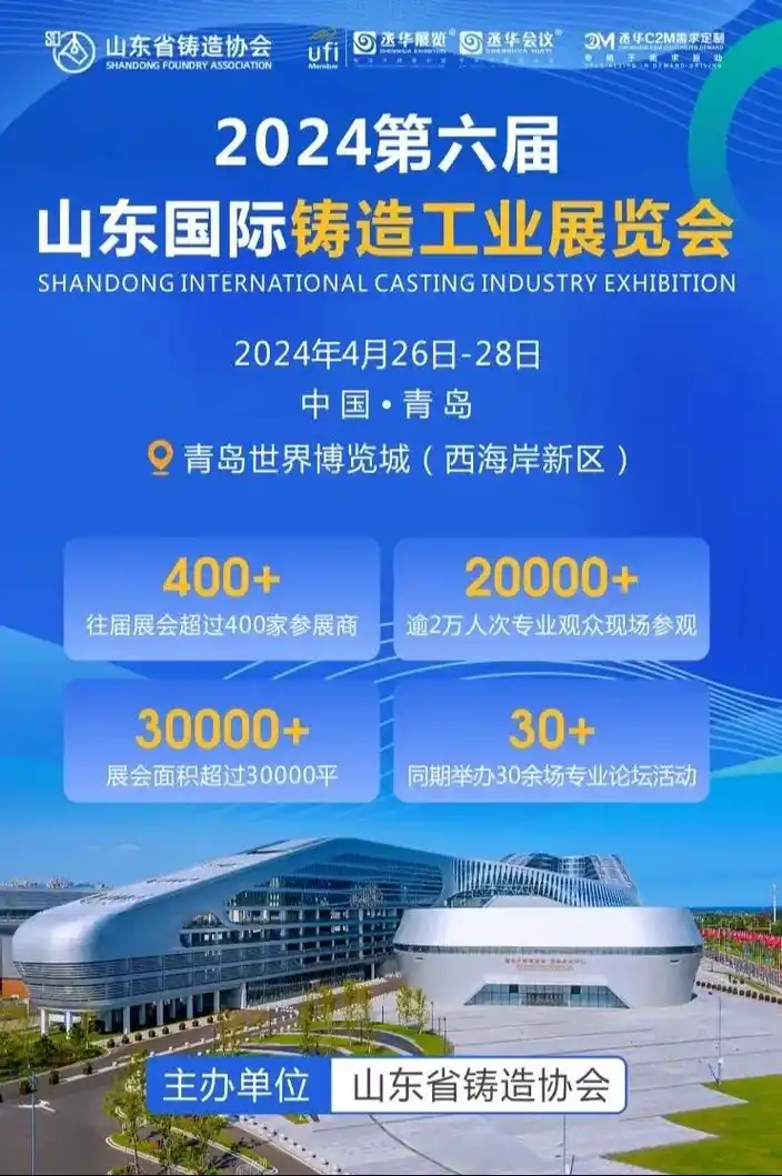 2024